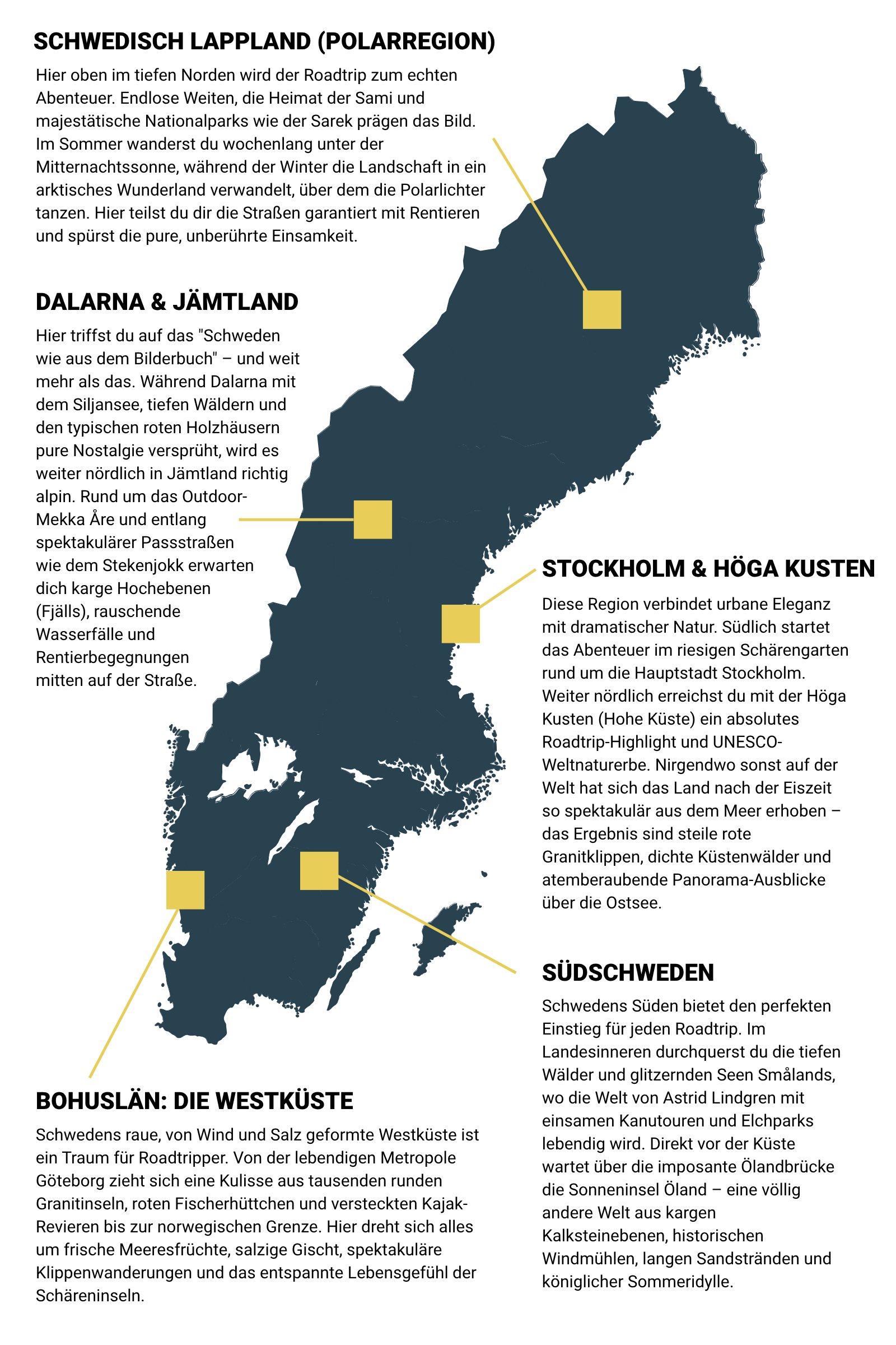 Schweden auf einen Blick Regionen & schnelle Infos_NEU Schweden auf einen Blick Regionen & schnelle Infos_NEU