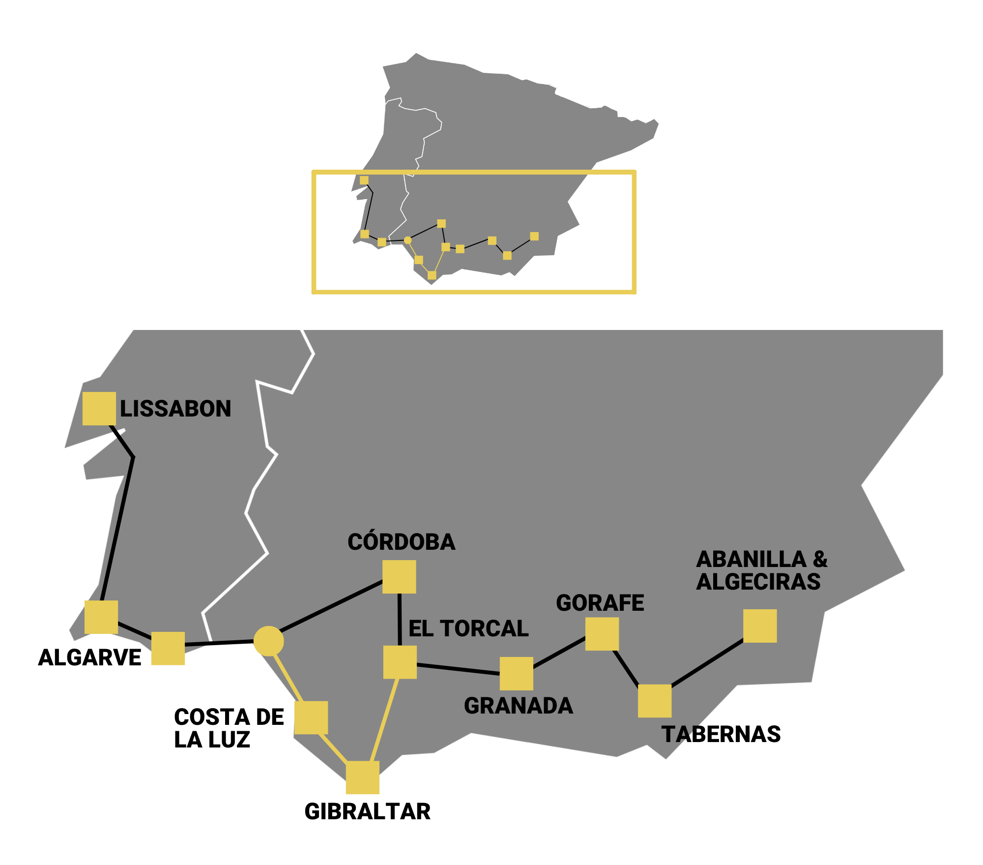 3-4 Wochen Südspanien & Portugal Die ultimative Camper-Route für den Winter